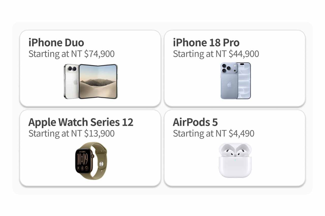 Screenshot of Apple new products.