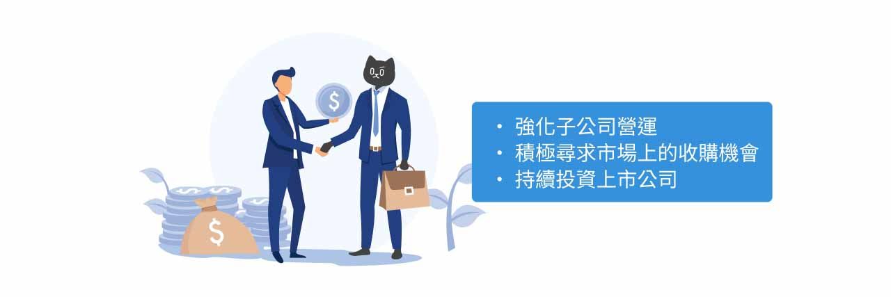 格雷格對未來波克夏資金配置示意圖。