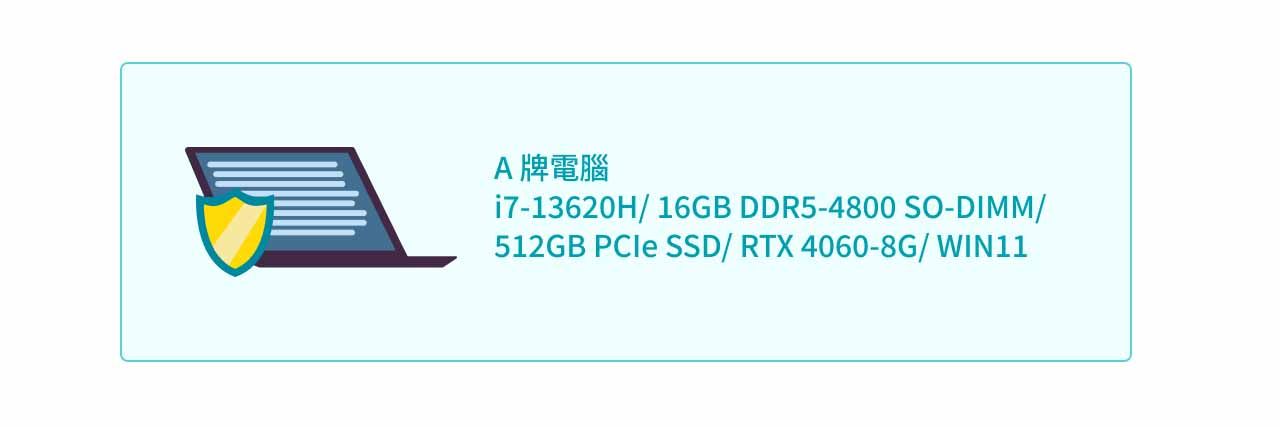 電競筆電規格示意圖。