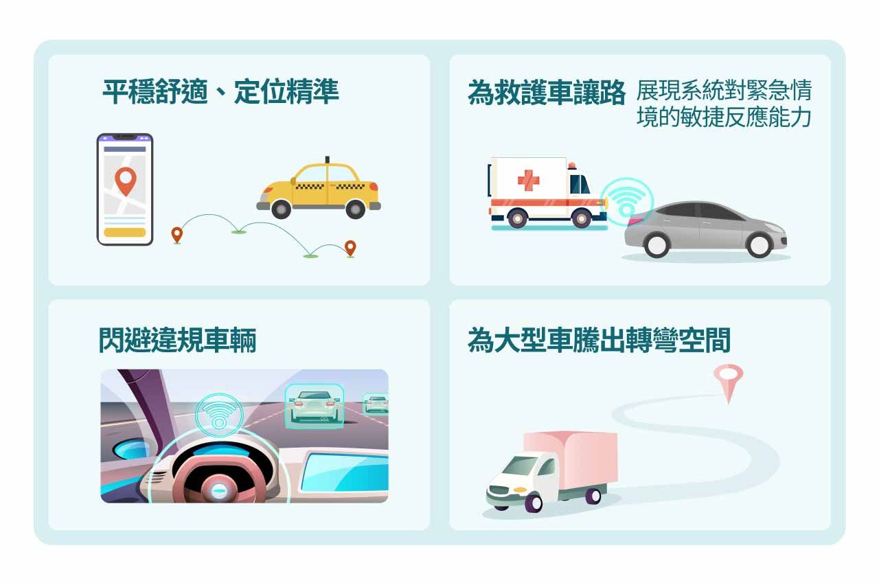 Robotaxi 優勢示意圖。