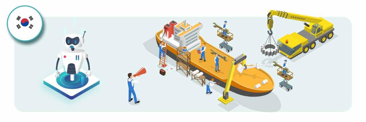 美國韓國相關經貿合作示意圖。