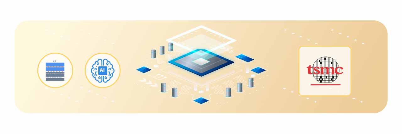 產業相關示意圖。