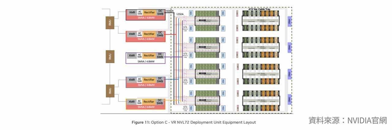 800VDC 方案C 示意圖_2。