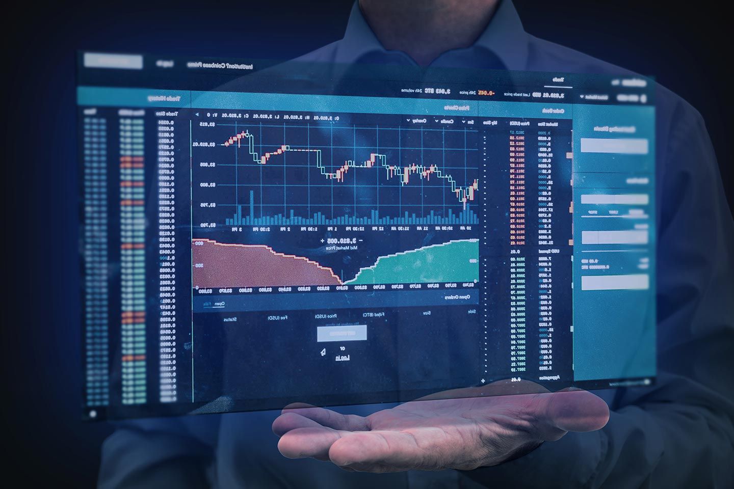 價量延伸：五檔報價＆內外盤| fiisual 部落格