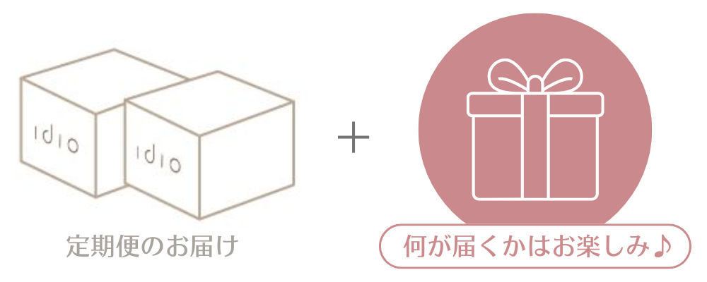 ギフト内容イメージ