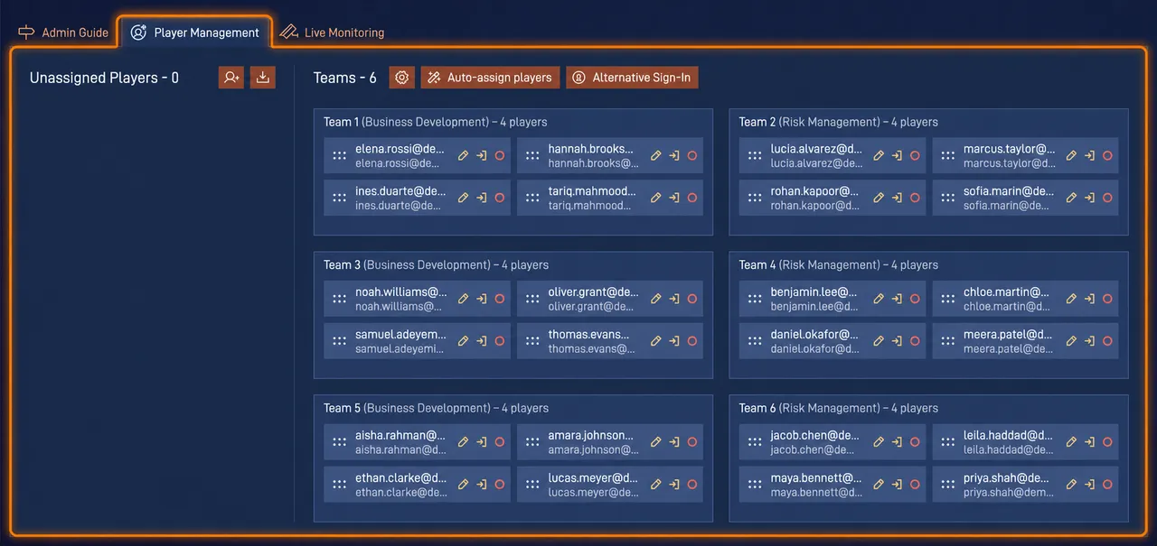 SWOT Analysis admin panel showing how to set up teams and roles