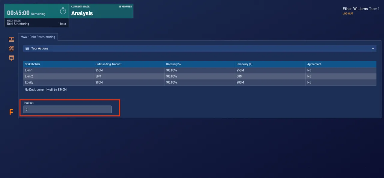 Debt Restructuring simulation showing the haircut input