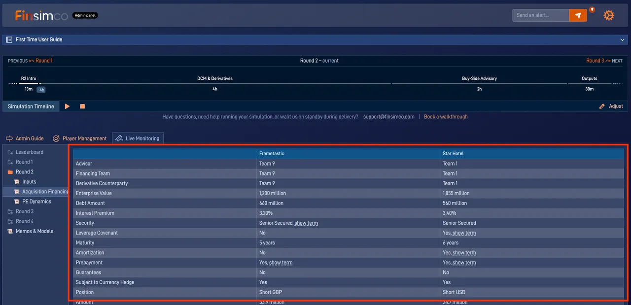 Investment Banking simulation showing how the decisions can be monitored on the admin panel