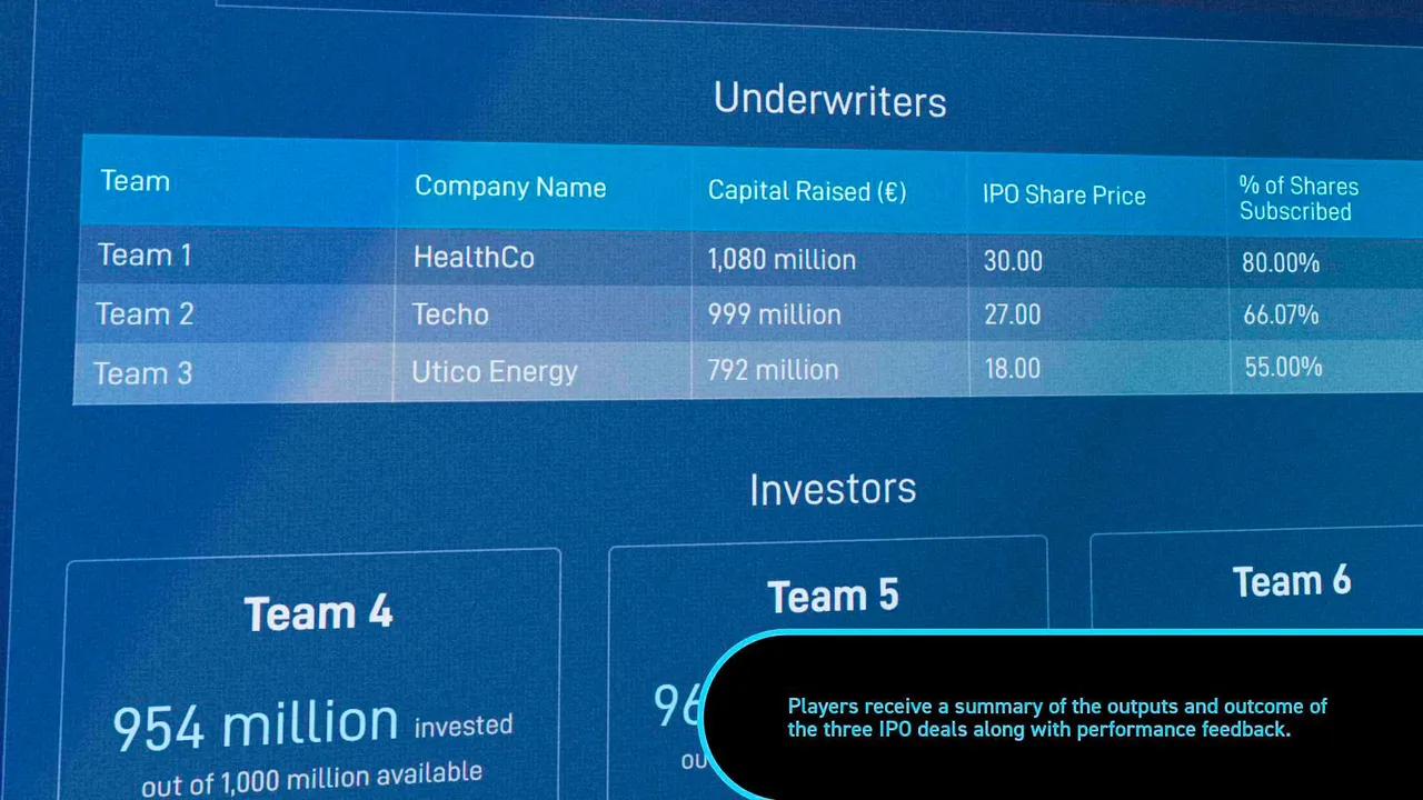 Initial Public Offering product image