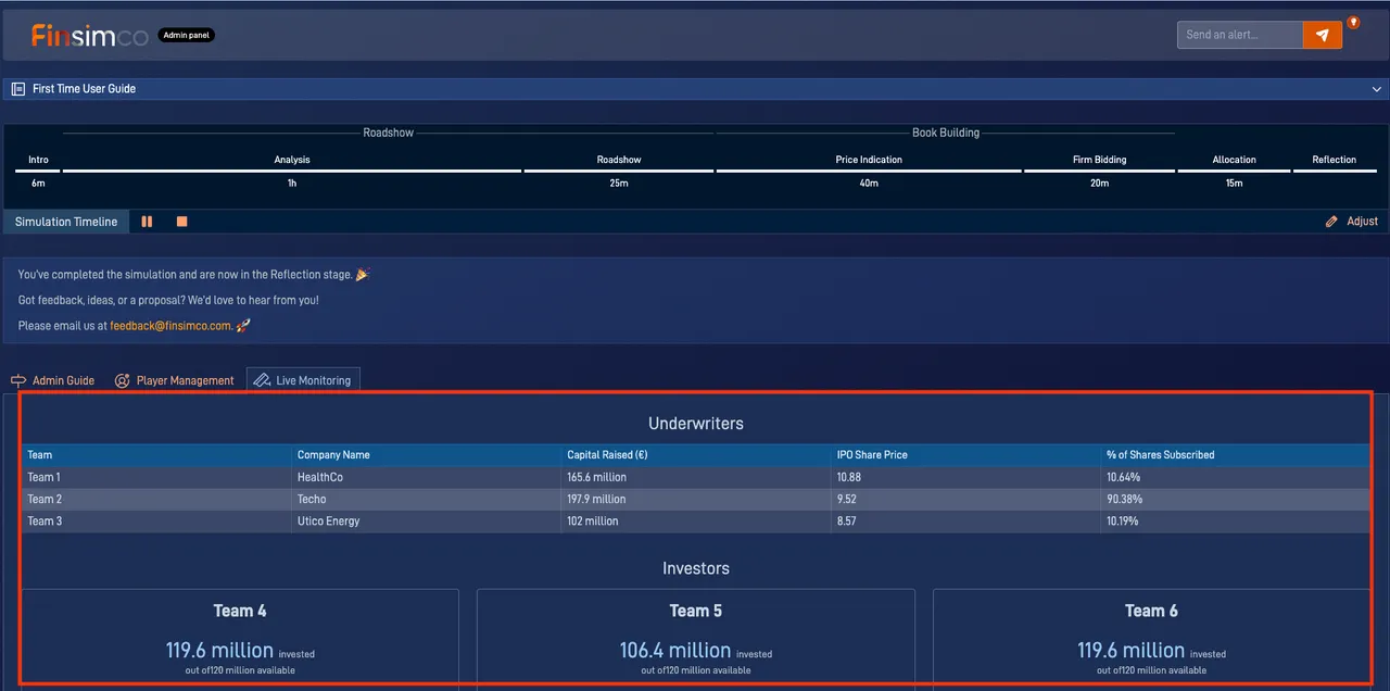 IPO simulation showing the teams' submissions
