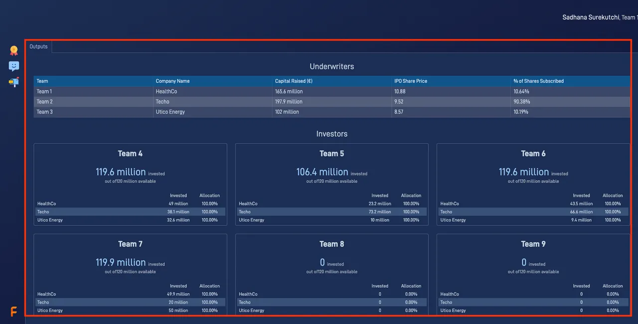 IPO simulation showing the final decisions and how to review the outcome