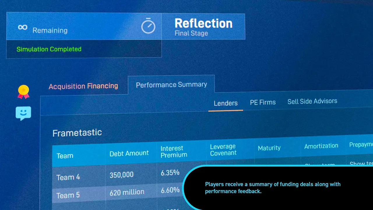 Leveraged Buyout product image