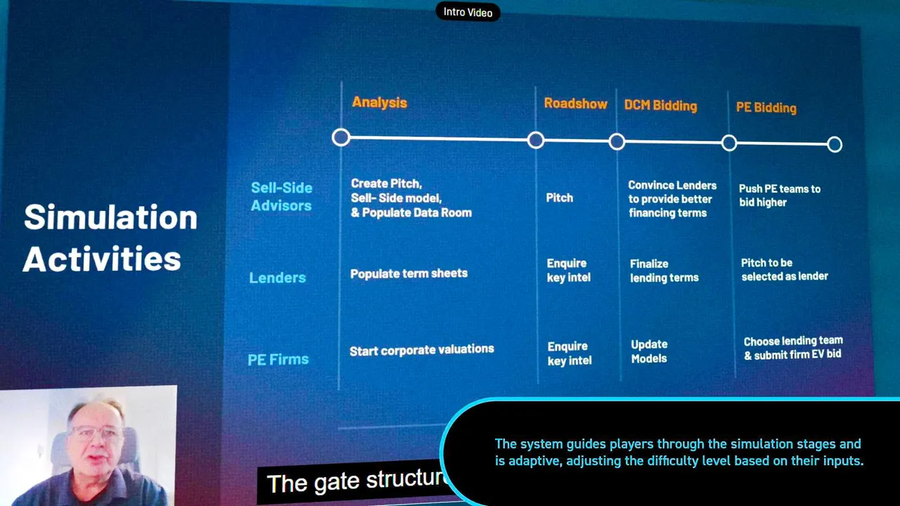 Leveraged Buyout product image