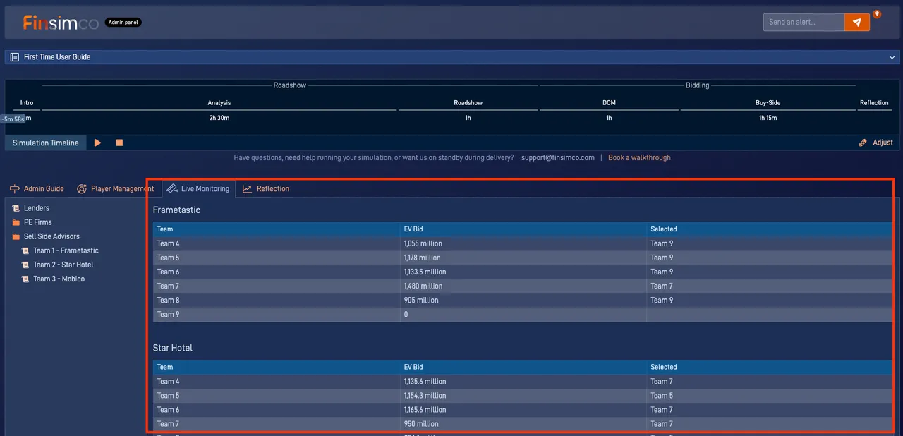 LBO simulation showing the live monitoring tab on the admin panel