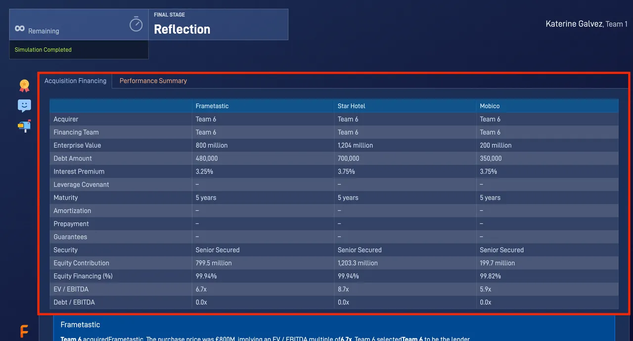 LBO simulation showing the acquisition outcome