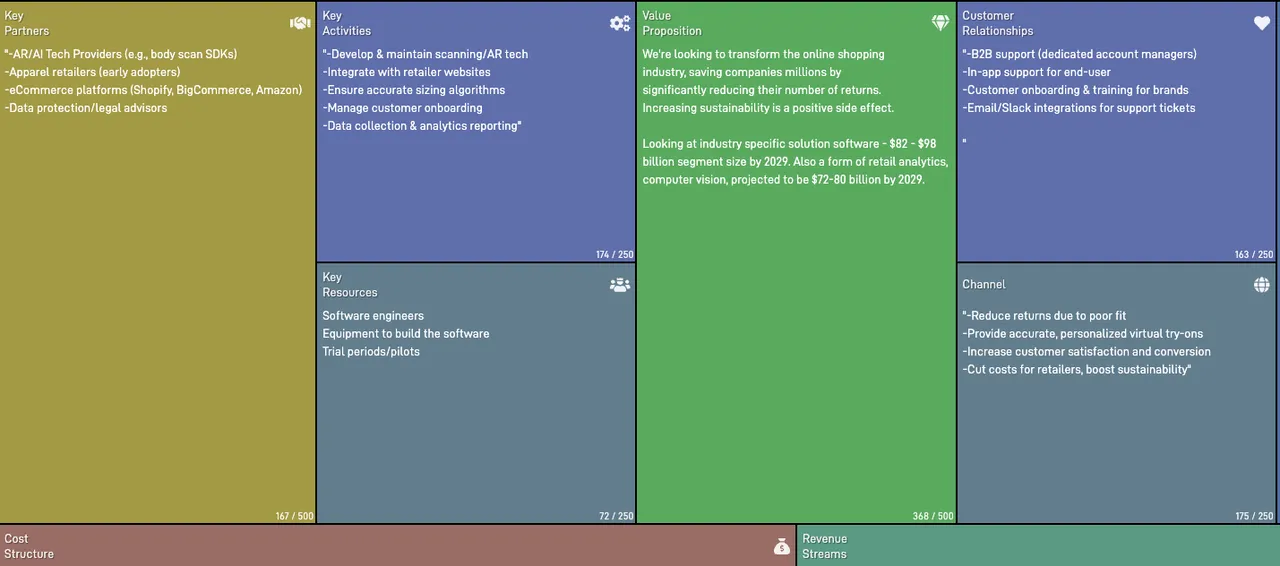 Startup Creation simulation showing the startup business model
