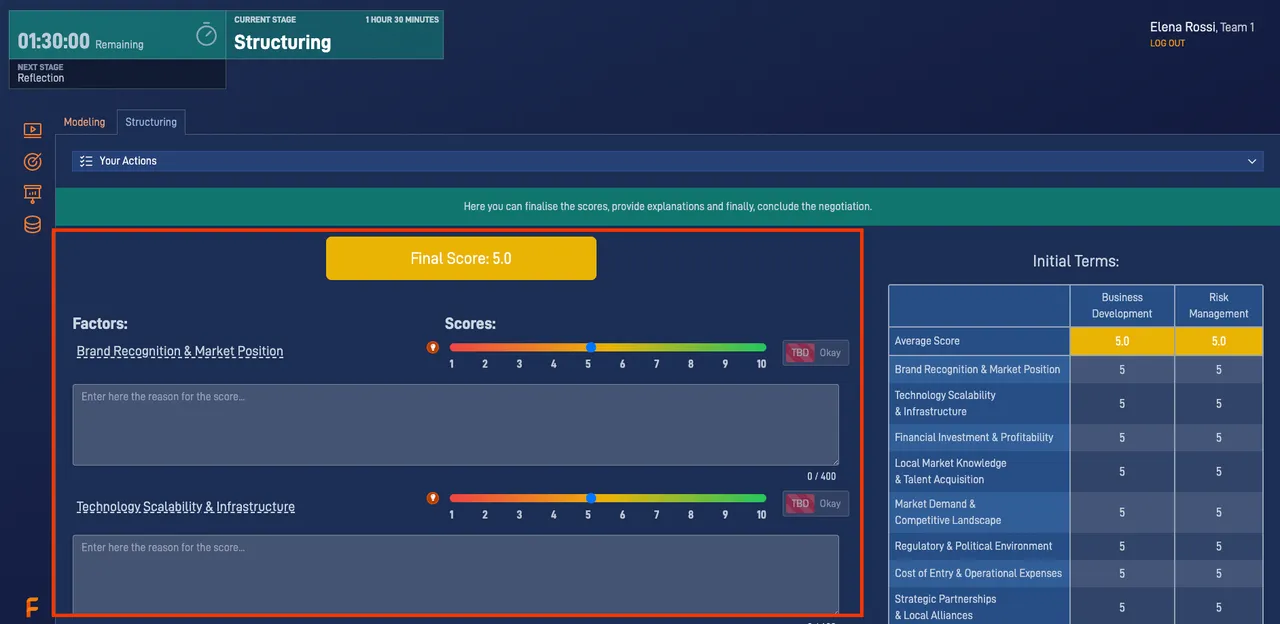 SWOT Analysis simulation showing the inputs