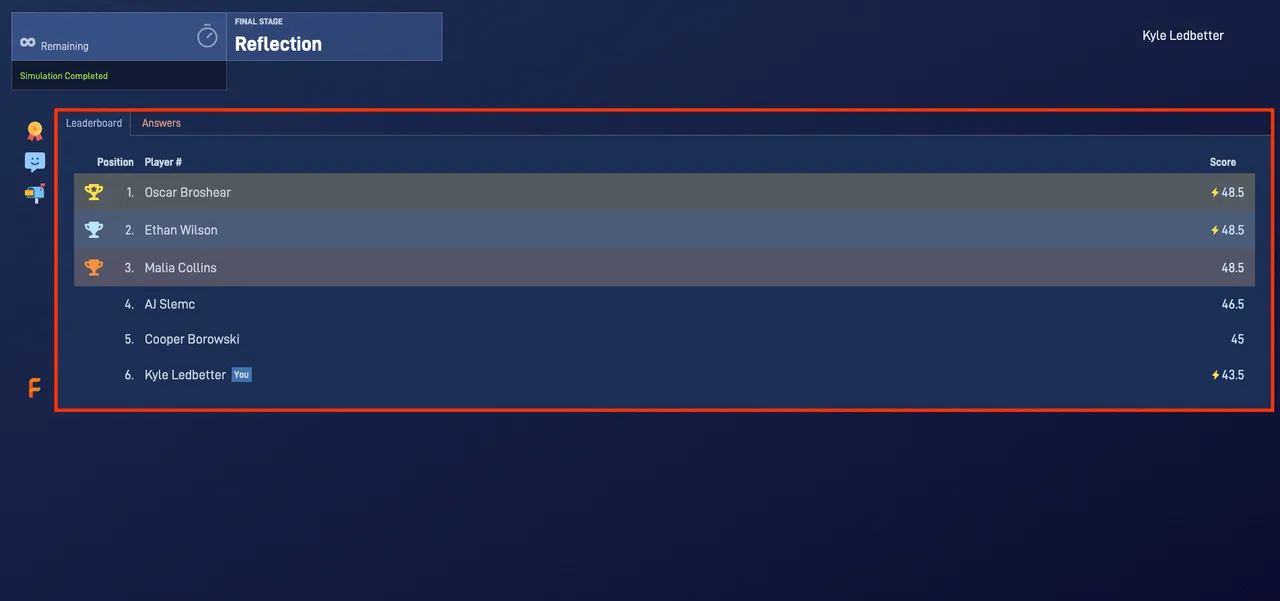 Time Value of Money admin panel showing how to review progress and prepare feedback