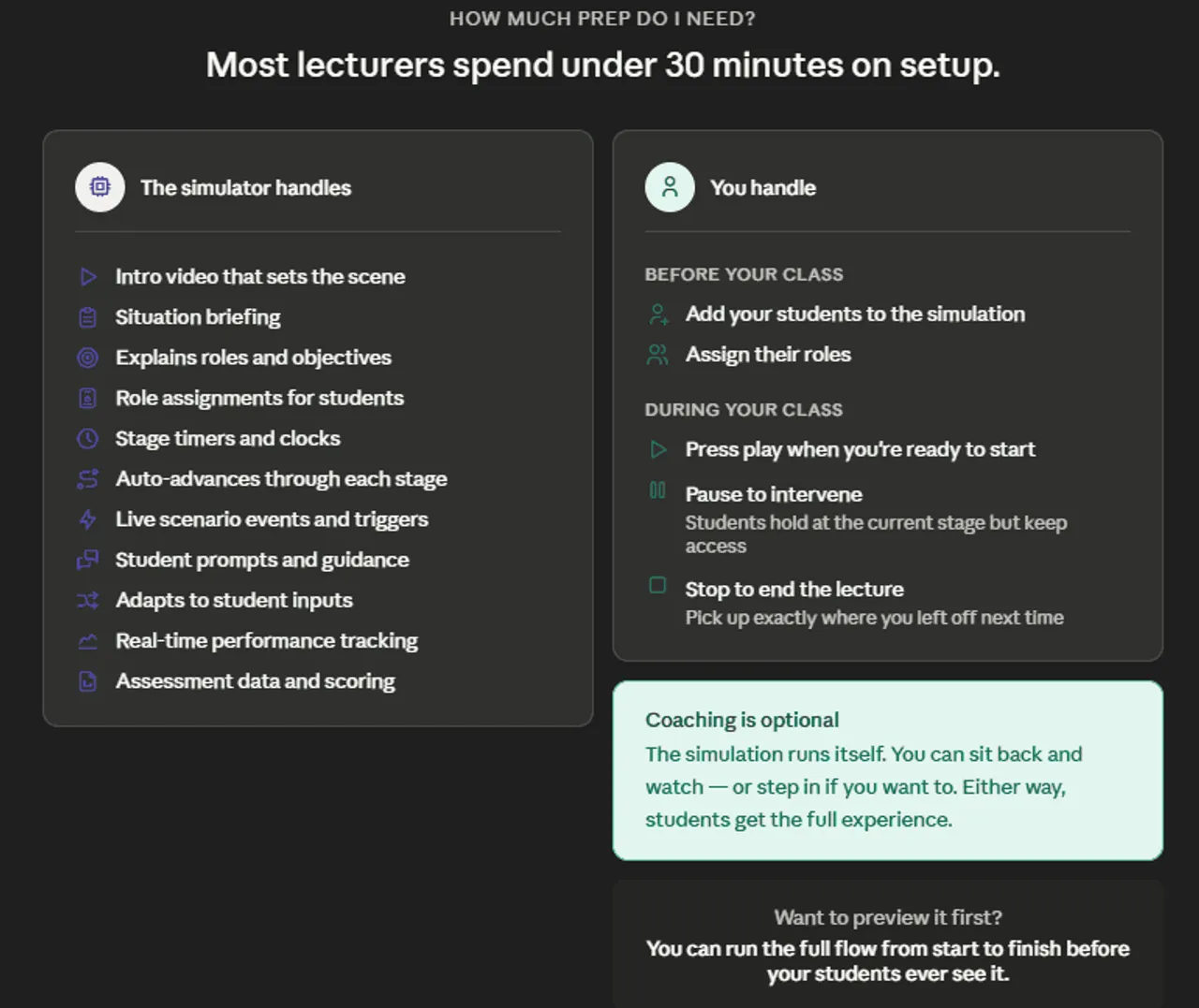 Preparation needed for a course simulation