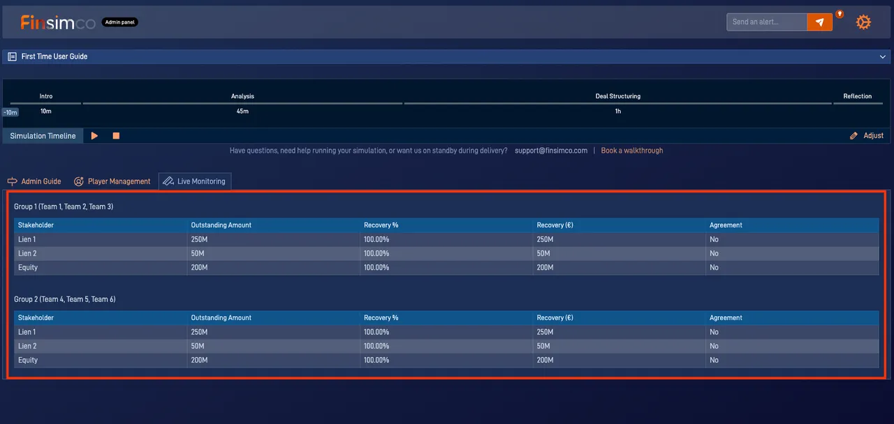 Debt Restructuring admin panel showing how to monitor, coach and prepare the debrief