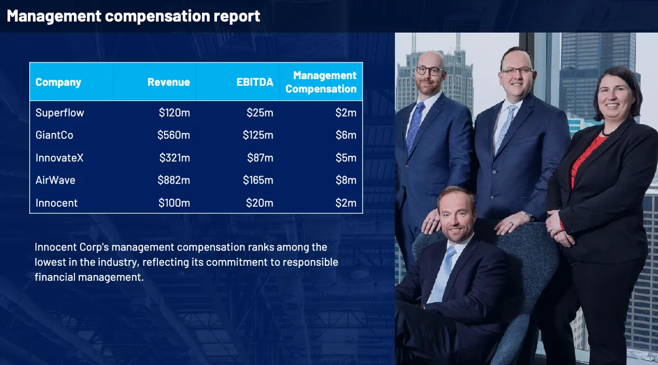 Image showing how to use financial benchmarks used in the ESG simulation