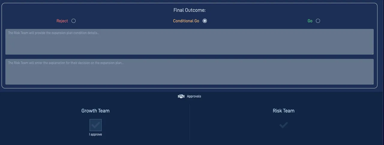 Porter's Five Forces simulation showing the final approvals section
