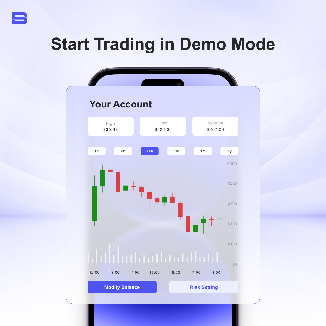 demo mode chart