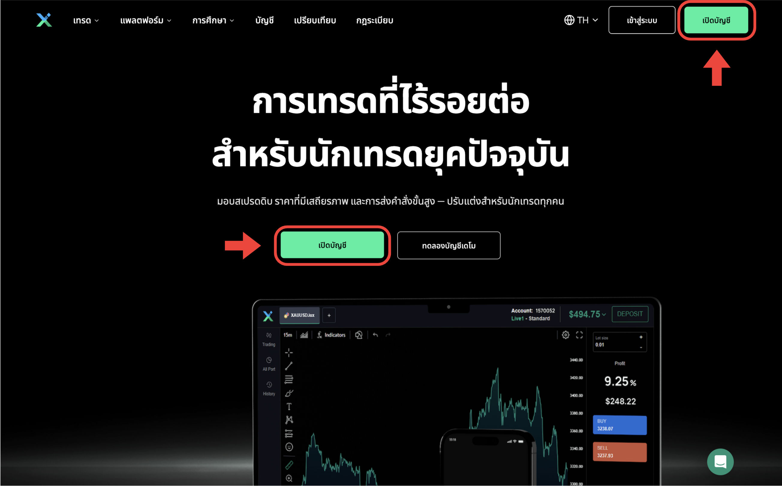 ขั้นตอนการเปิดบัญชีกับ IUX