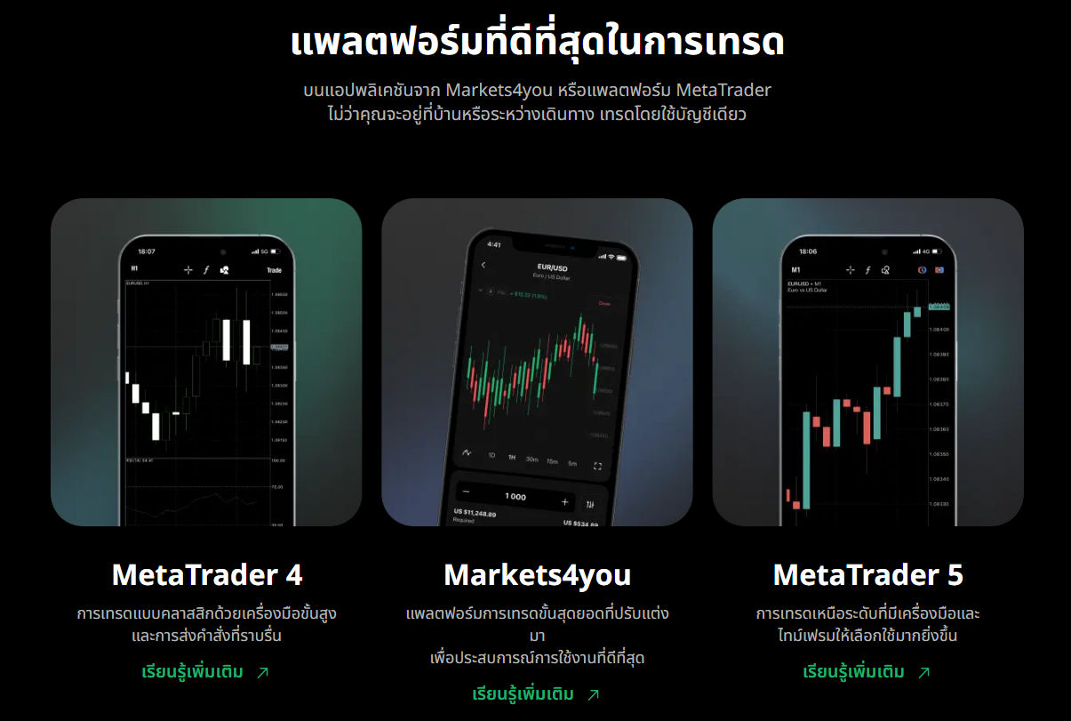 แพลตฟอร์มการซื้อขายของ Markets4You