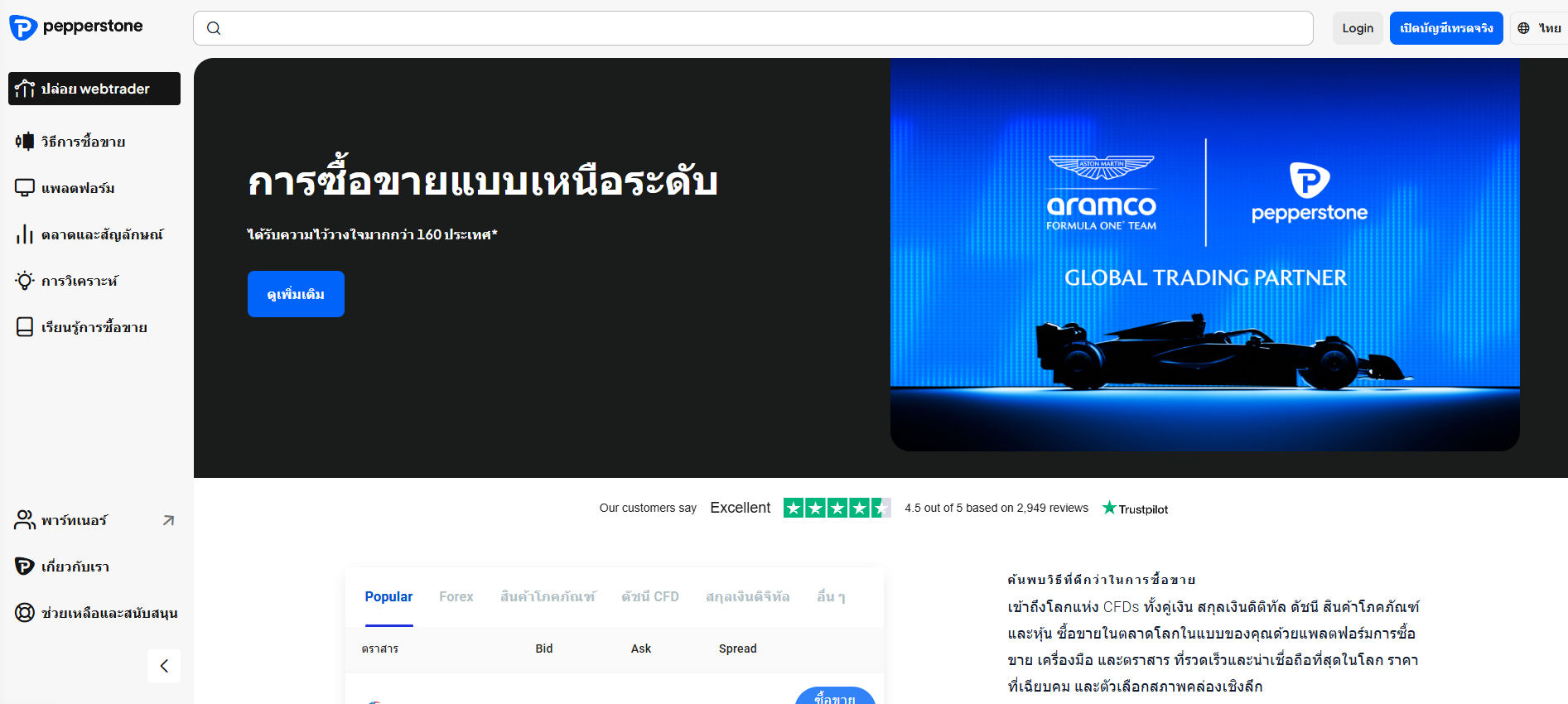 หน้าเว็บโบรกเกอร์ Pepperstone
