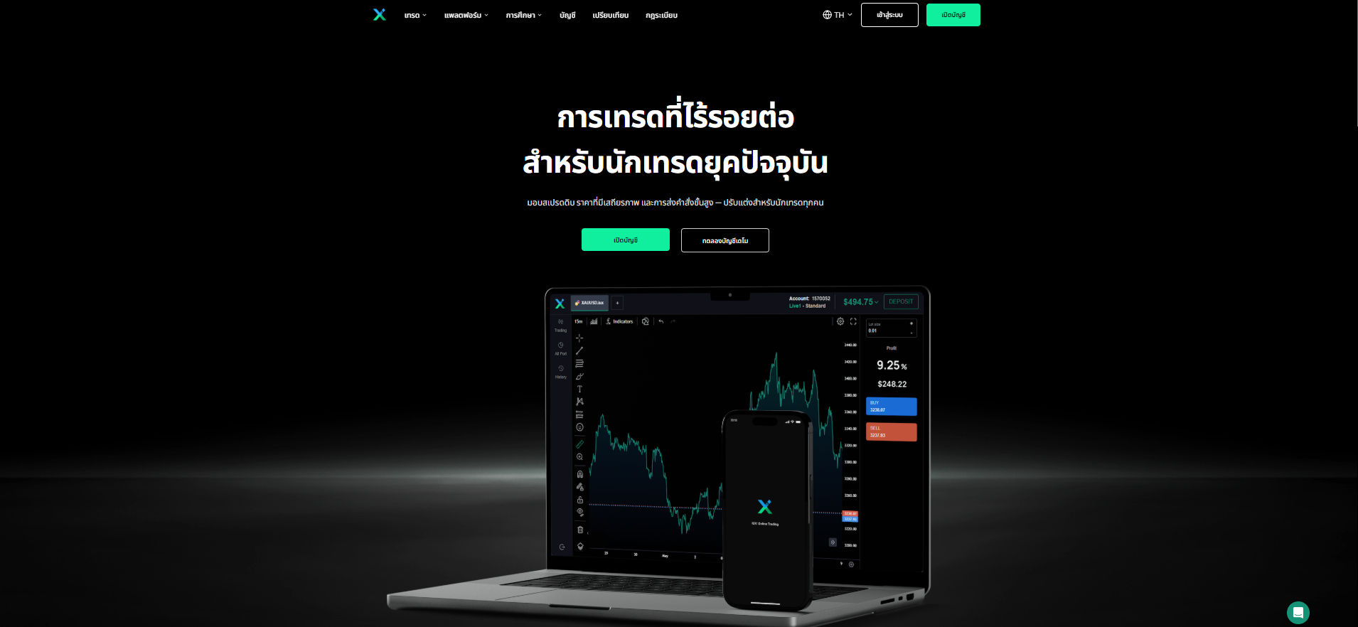 หน้าเว็บไซต์ IUX