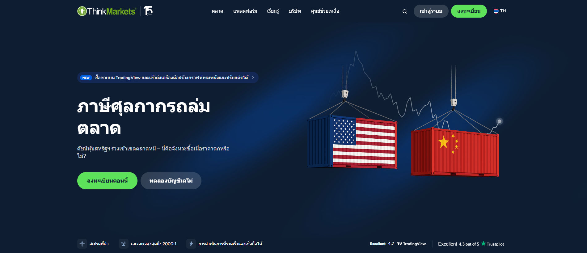 หน้าเว็บไซต์ Thinkmarkets