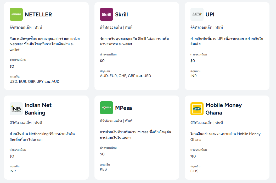 ช่องทางการฝากถอน Thinkmarkets 2