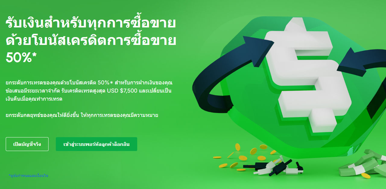 โปรโมชันและโบนัสจากทางโบรกเกอร์ Go Markets