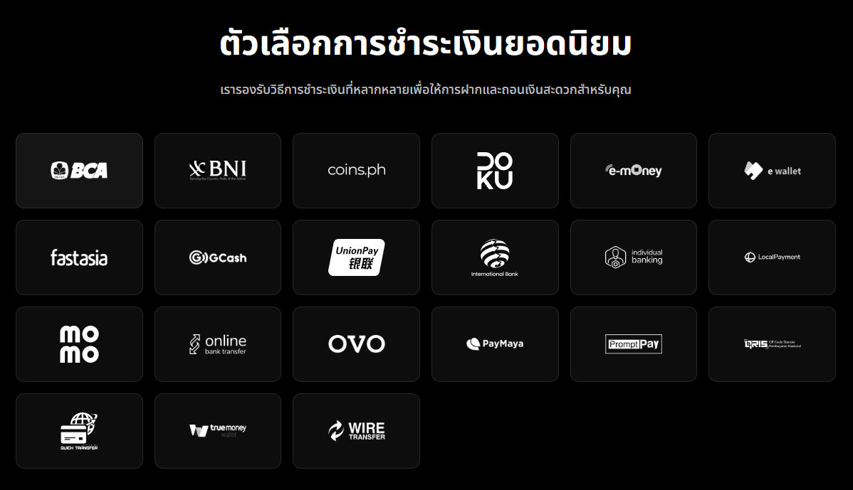 ช่องทางการฝาก-ถอนเงิน IUX ช่องทางการฝาก-ถอนเงิน IUX