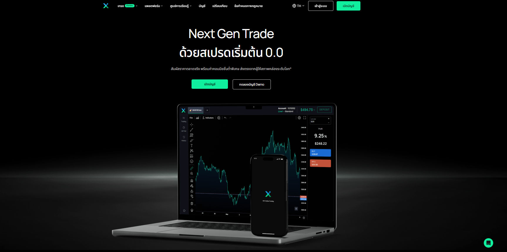 การเปิดบัญชี IUX ขั้นตอนที่ 1 การเปิดบัญชี IUX ขั้นตอนที่ 1