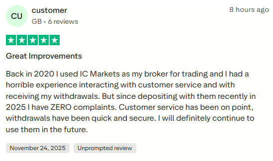 รีวิวจากผู้ใช้ IC Markets ใน Trustpilot 1 รีวิวจากผู้ใช้ IC Markets ใน Trustpilot 1