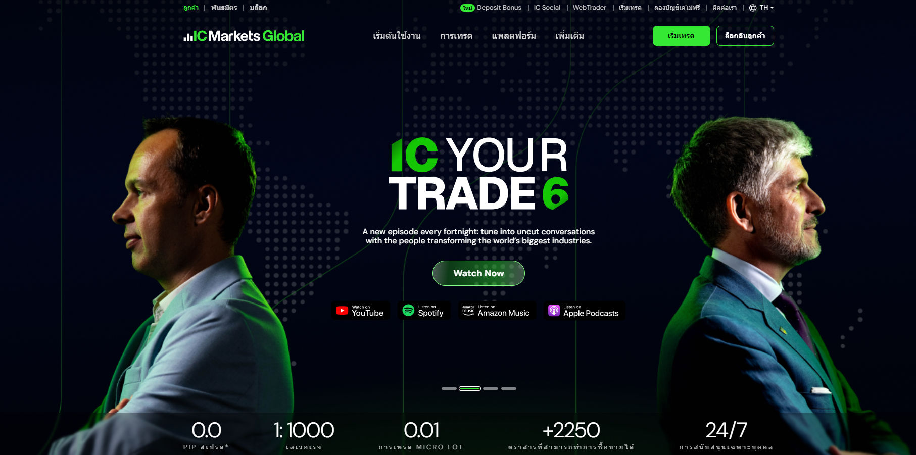 หน้าเว็บไซต์ IC Markets หน้าเว็บไซต์ IC Markets