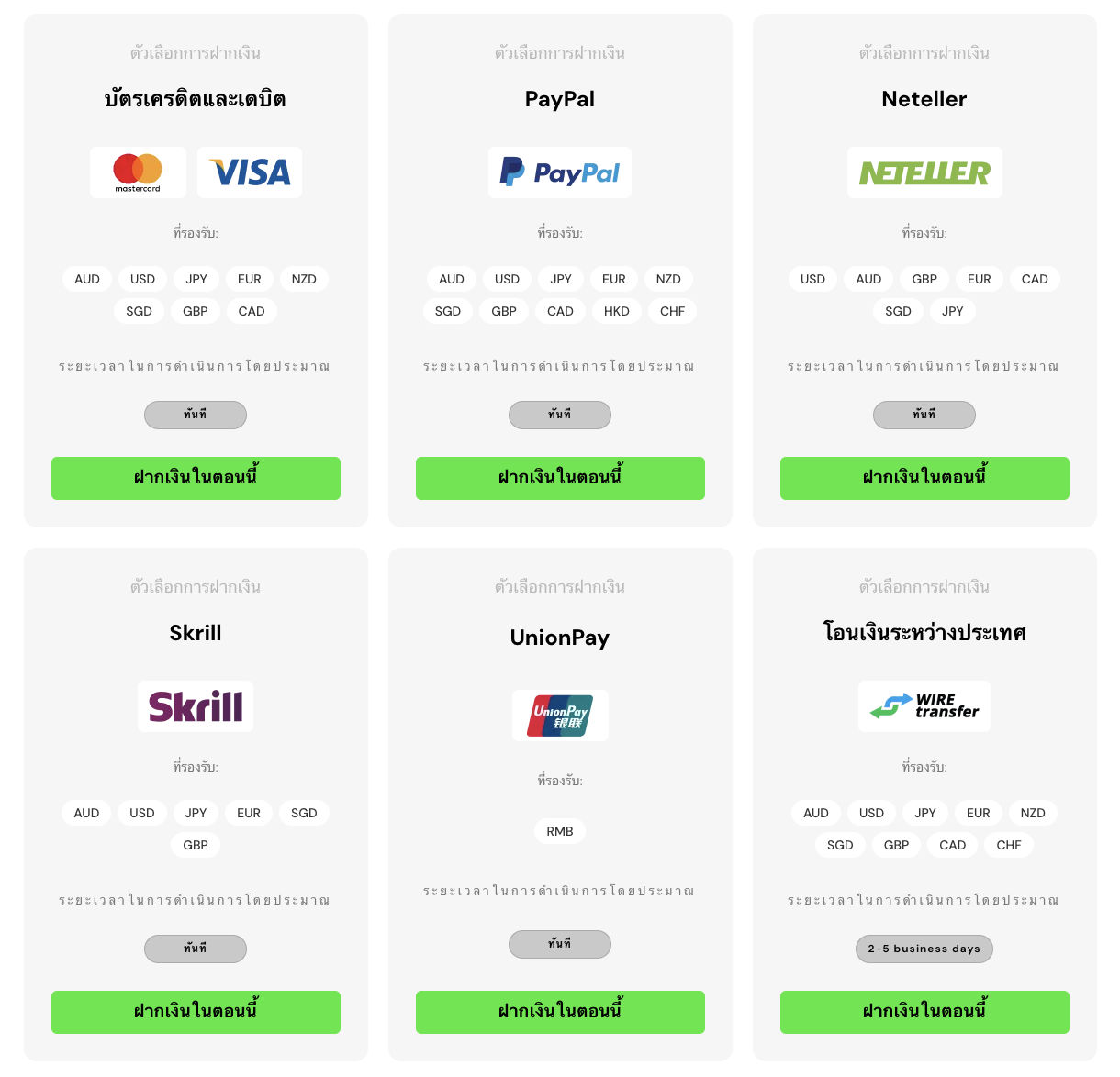ช่องทางการฝากถอนของ IC Markets 1 ช่องทางการฝากถอนของ IC Markets 1