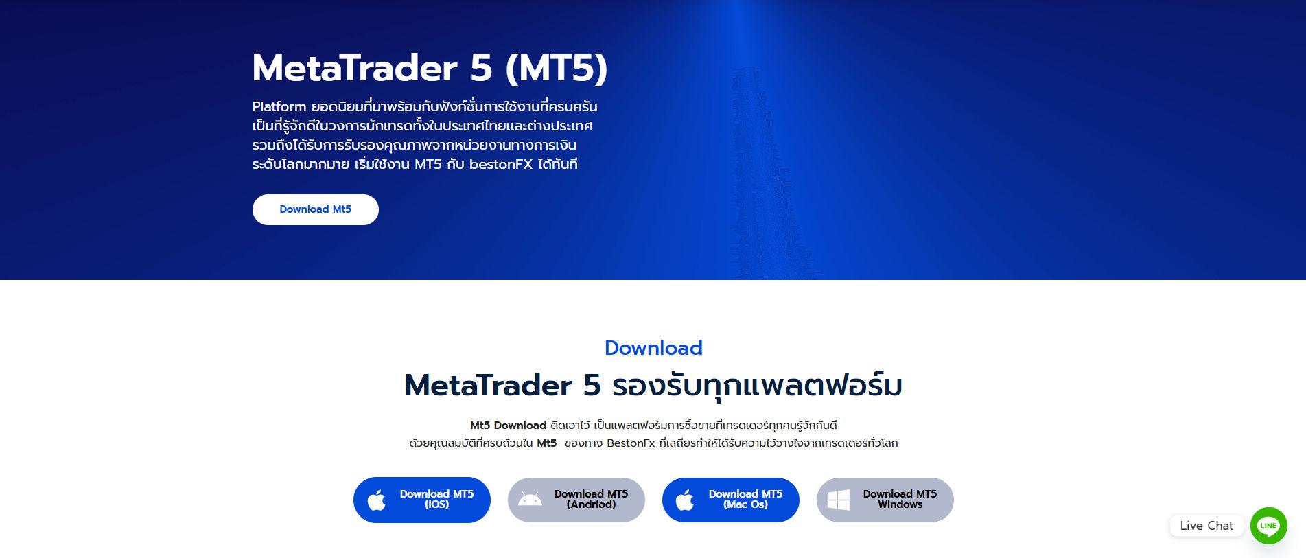 แพลตฟอร์มการซื้อขายของ Bestonfx แพลตฟอร์มการซื้อขายของ Bestonfx