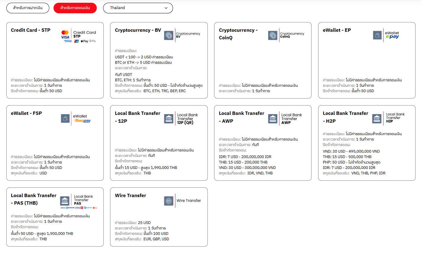 ช่องทางการฝากถอนของ Doo Prime