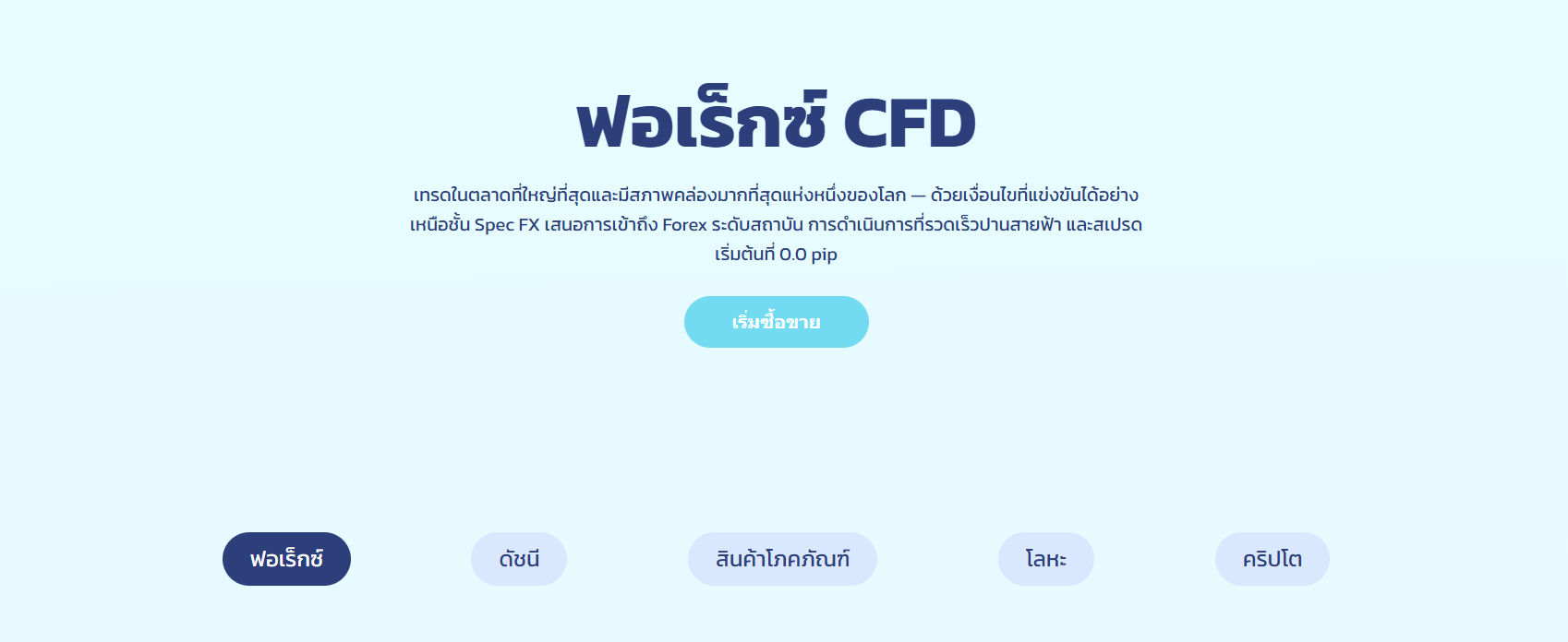 ตราสารที่สามารถซื้อขายได้ของ SpecFX ตราสารที่สามารถซื้อขายได้ของ SpecFX