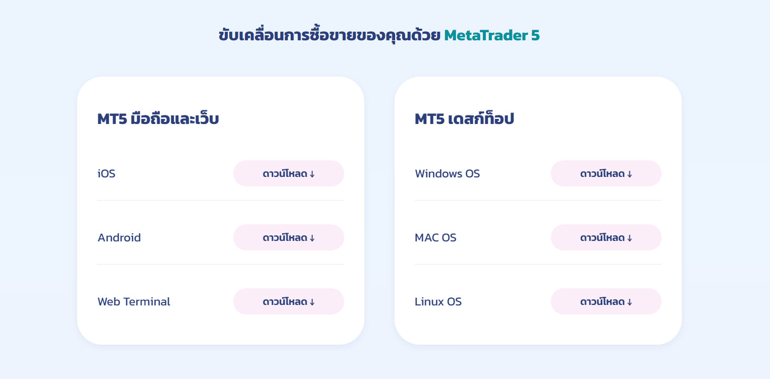แพลตฟอร์มการซื้อขายของ SpecFX แพลตฟอร์มการซื้อขายของ SpecFX