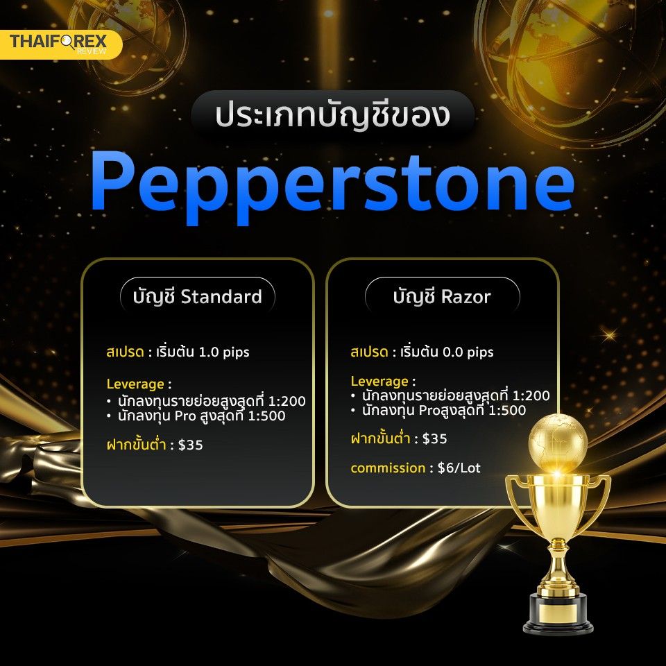 ประเภทบัญชีของ Pepperstone