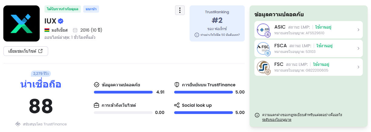 ข้อมูลภาพรวม ข้อมูลภาพรวม