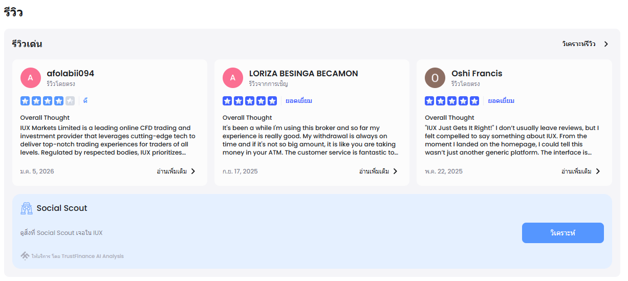 รีวิว รีวิว