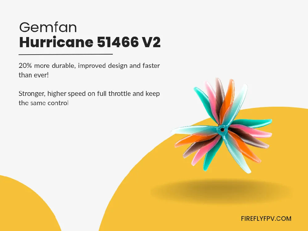 Gemfan Hurricane 51466 MCK V2 - Tiger Orange image 1