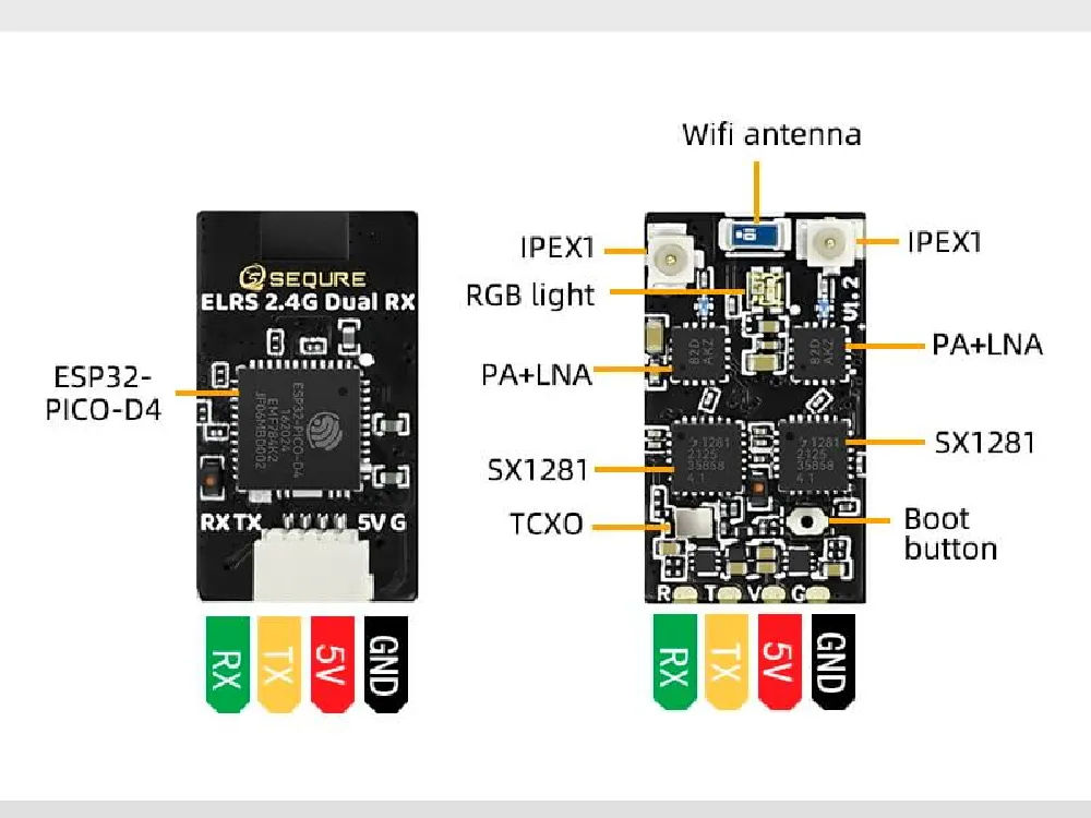 SEQURE 2.4GHz True Diversity Dual Antenna ELRS Receiver image 2