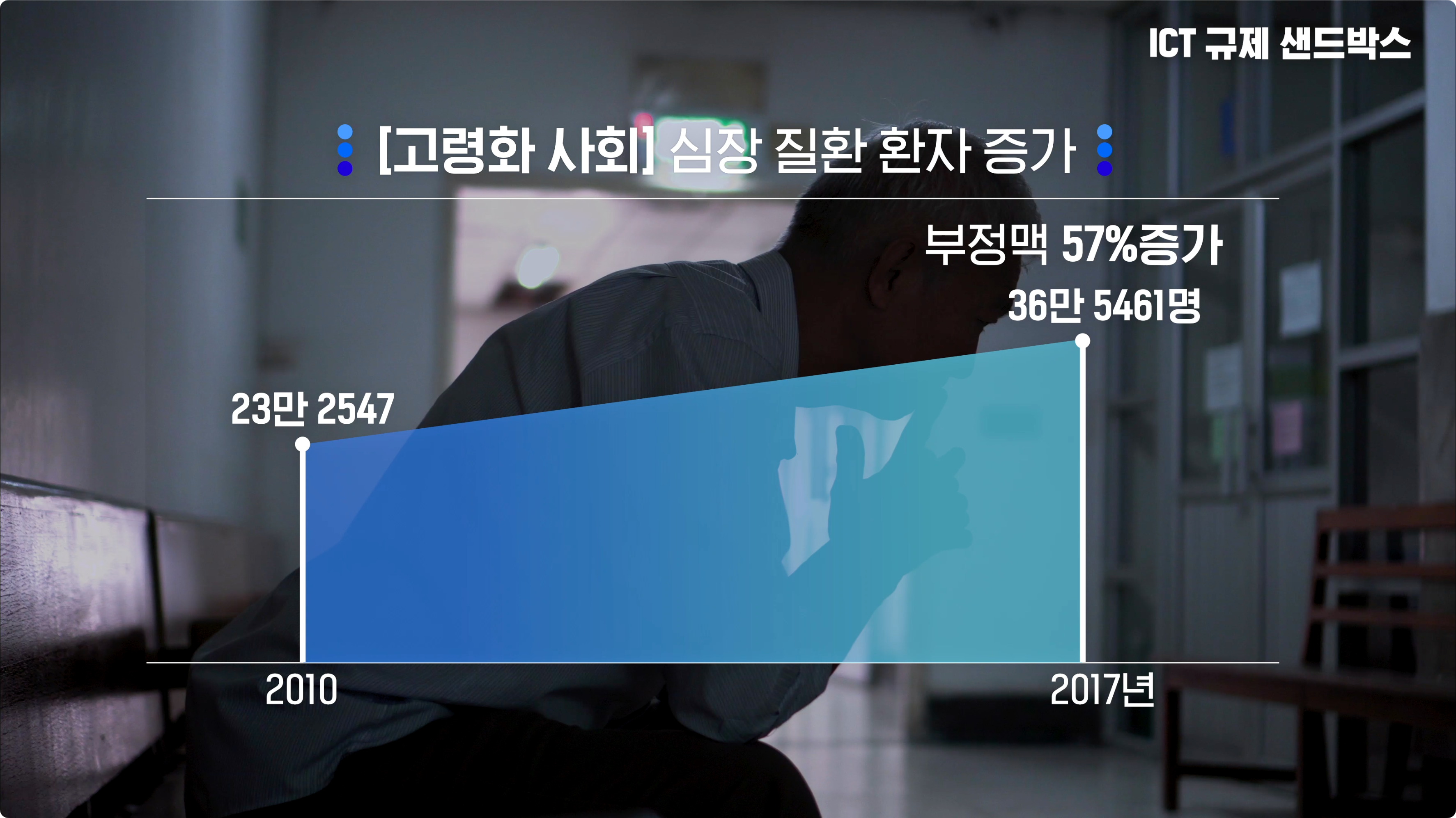 주요 장면 1