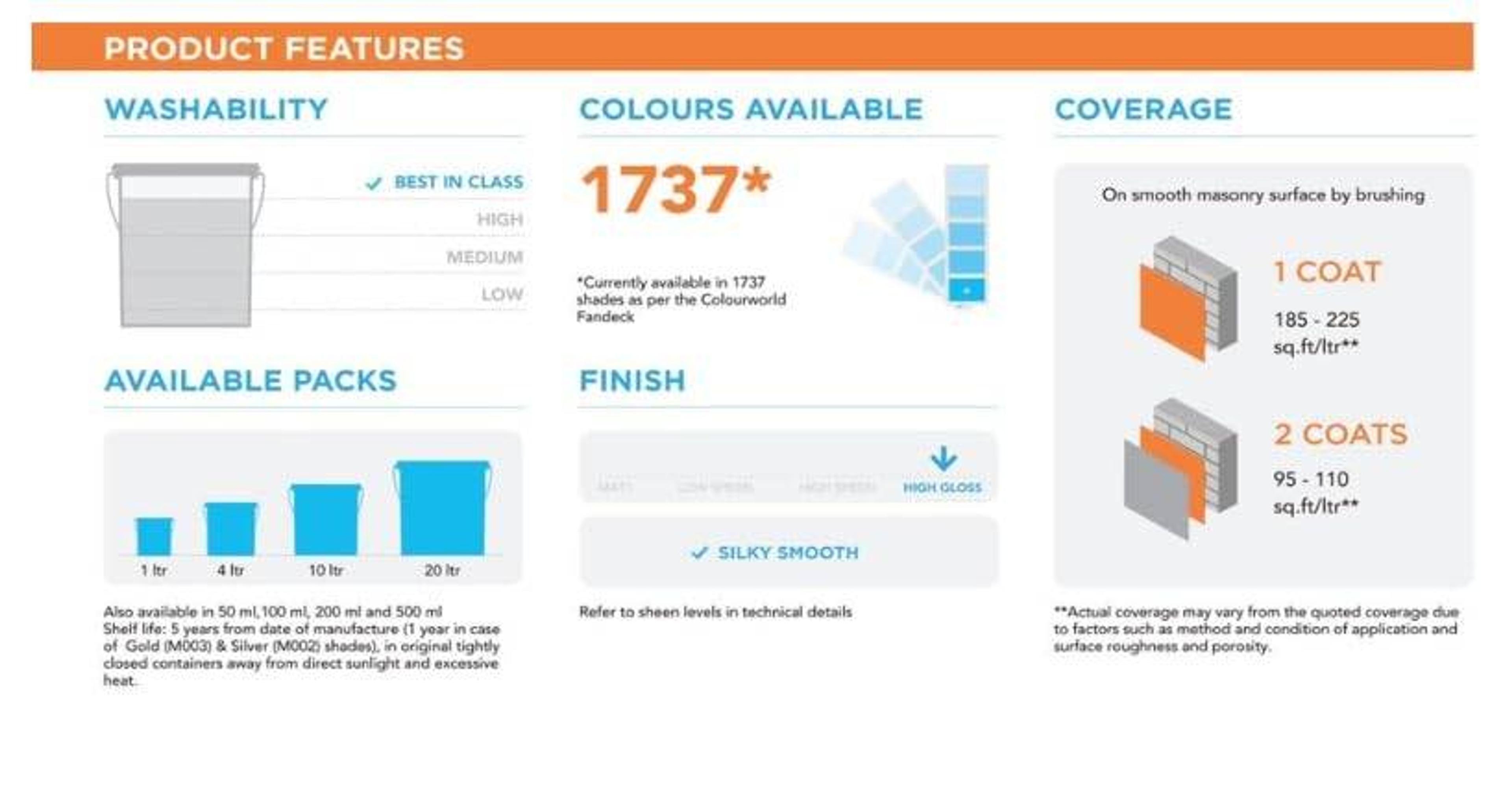 Asian Paints Apcolite Premium Glossy Enamel - View 3